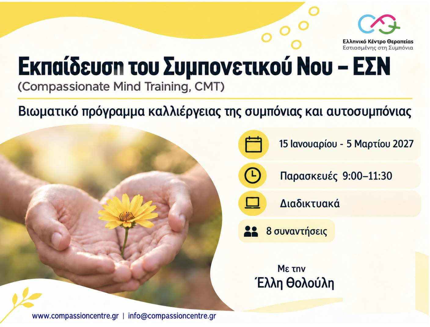 Εκπαίδευση συντονιστών - Τrain the Trainer